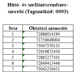 HSZRSZ_2025_26_felvételt_nyert.png