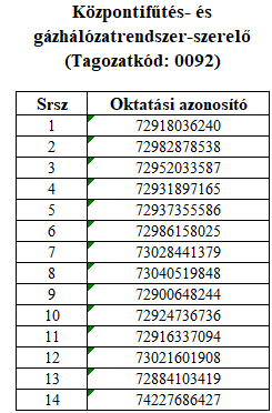 KGRSZ_2025_26_felvételt_nyert.png